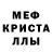 ГАШ хэш KMV_Master